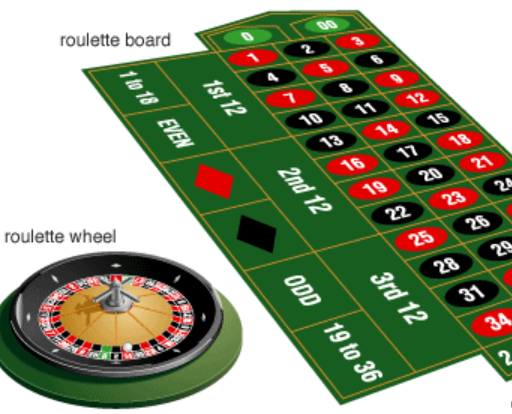 Roulette